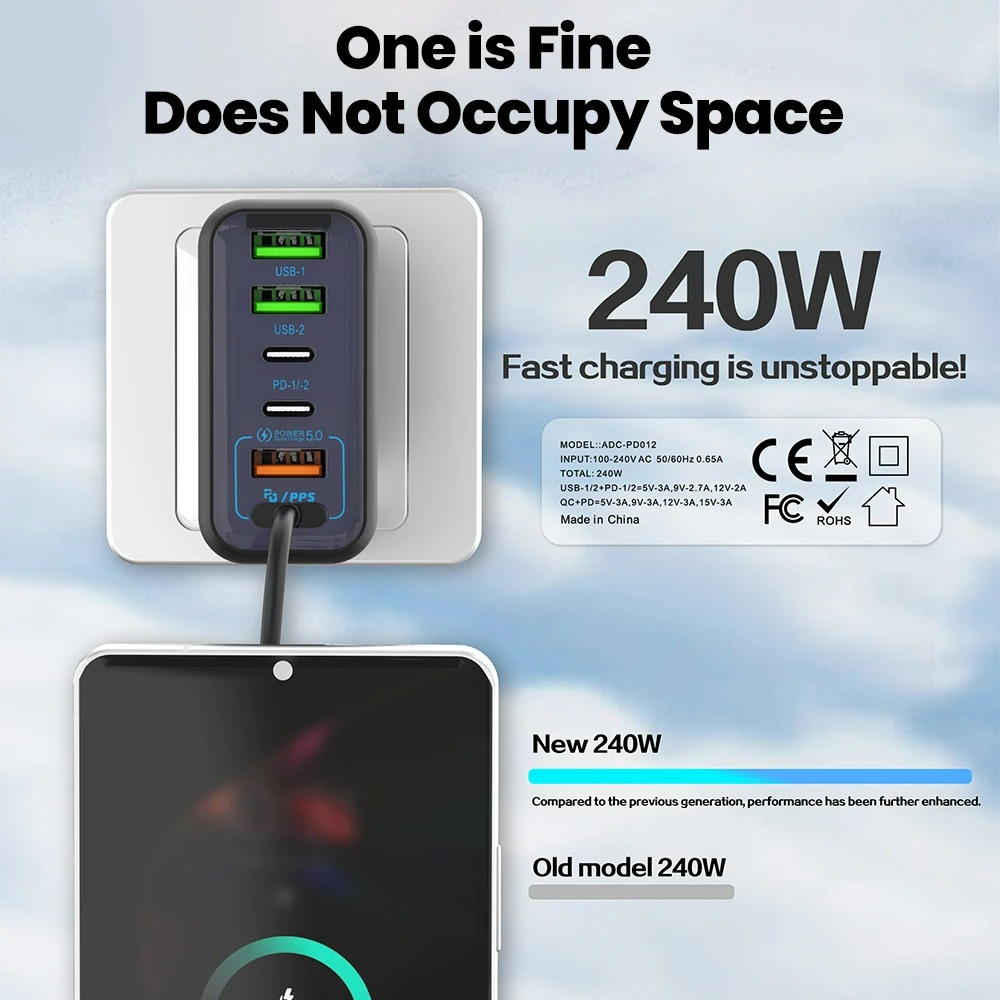 Type C 240W USB急速充電器、Samsung、H - Outdoor Usb Power Adapter のレビューと価格