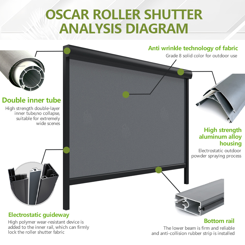 バッテリー駆動の電動ローラーブラインド、屋外窓用電動バーチカ - Outdoor Power Roller Shades のレビューと価格
