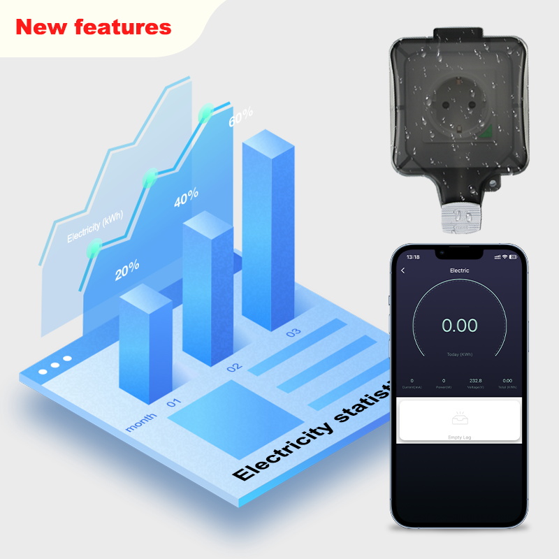 Savorui-電気コンセントIP66,EUプラグ,防水,屋 - Outdoor Power Outlet With Remote Control のレビューと価格