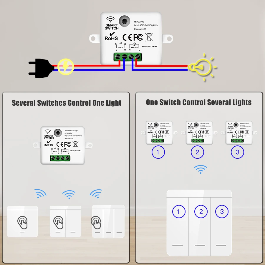 ワイヤレスライトスイッチ RF 433Mhz リモコン 1/ - Outdoor Power Outlet With Remote Control のレビューと価格