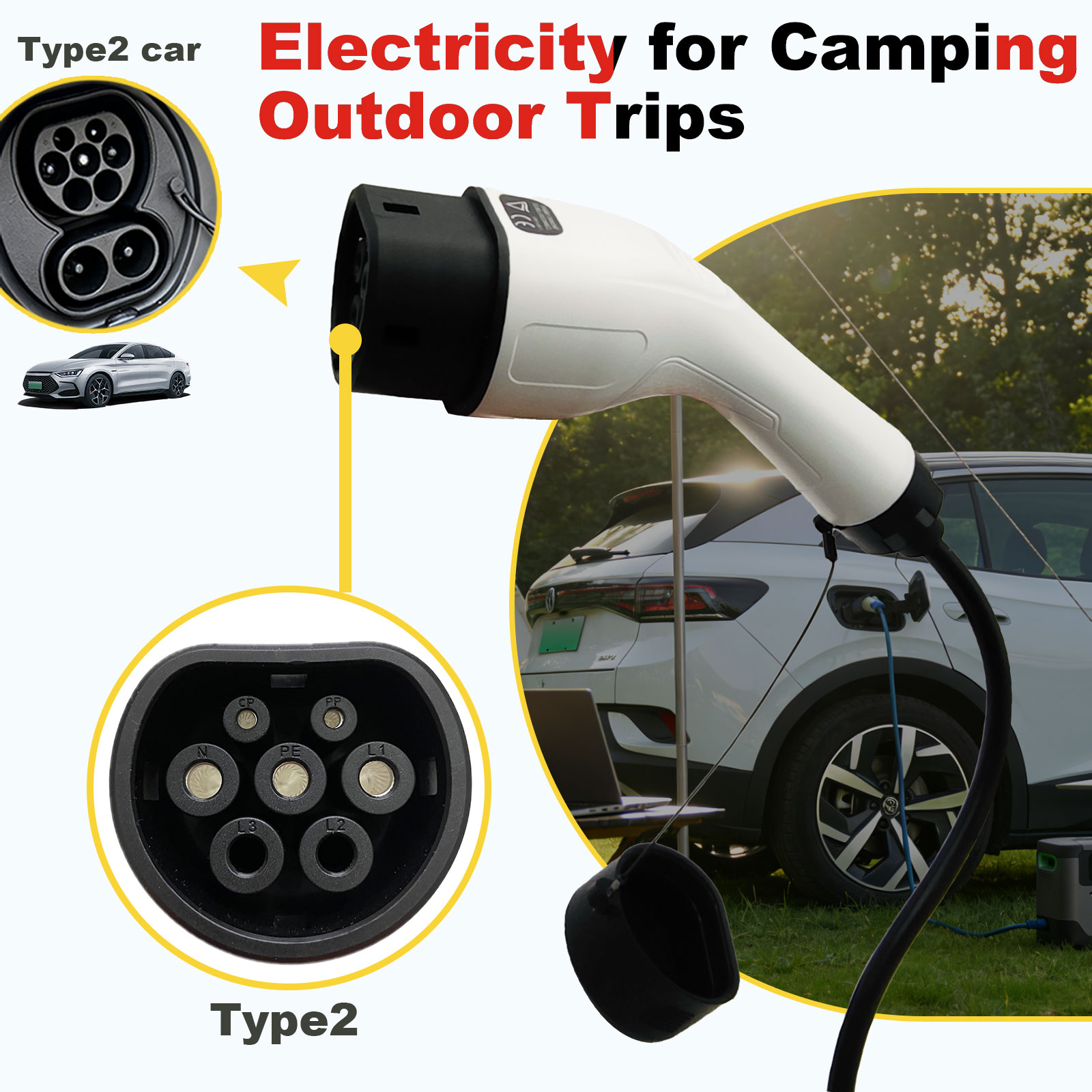 タイプ2 V2L放電アダプター 16A ブラジルソケット E - Outdoor Power Usa のレビューと価格