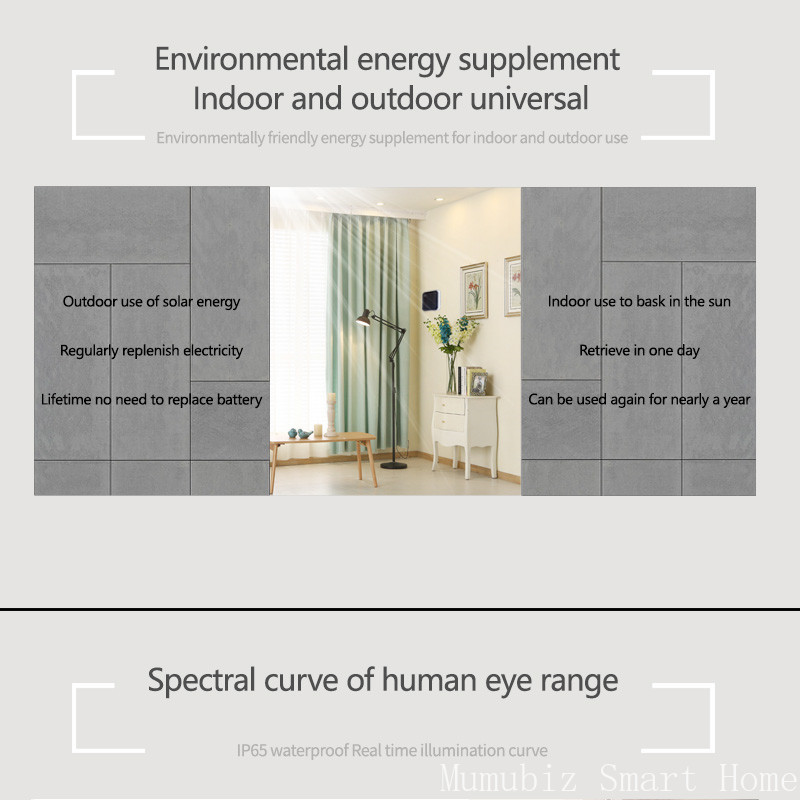 Tuya Zigbee ソーラーライトセンサー - IP65 - Outdoor Power Monitor のレビューと価格