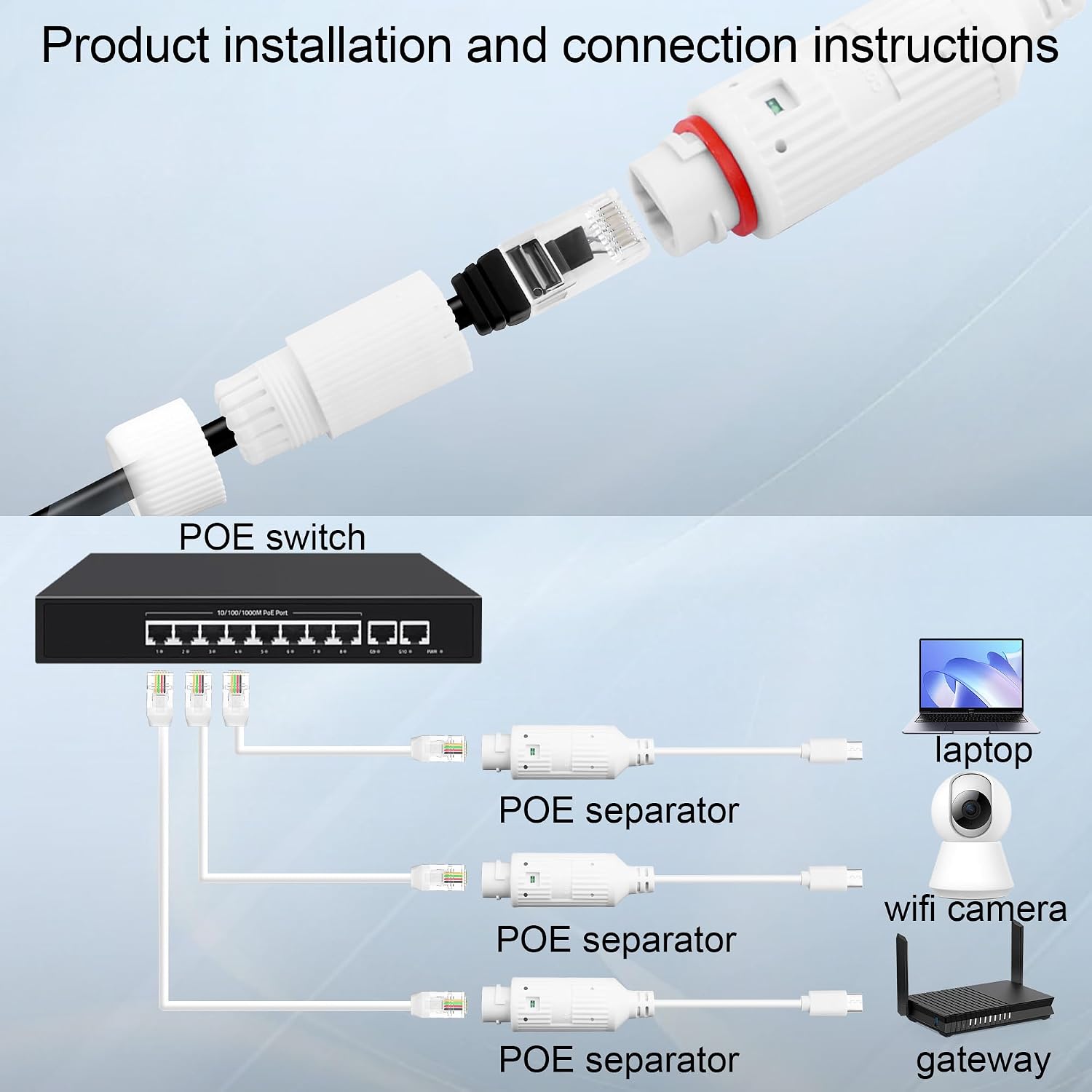 POEからUSB-Cへの電源コンバーター、屋外防水RJ45メ - Outdoor Power Monitor のレビューと価格