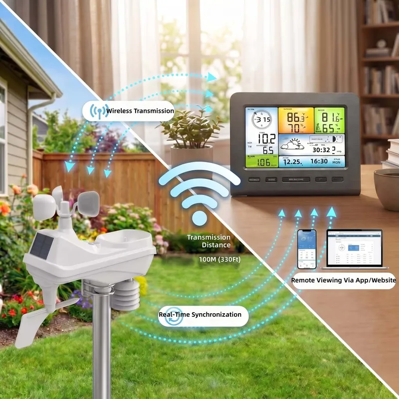 5 in 1 WiFi気象ステーション（外部センサー付き、ソ - Outdoor Power Monitor のレビューと価格