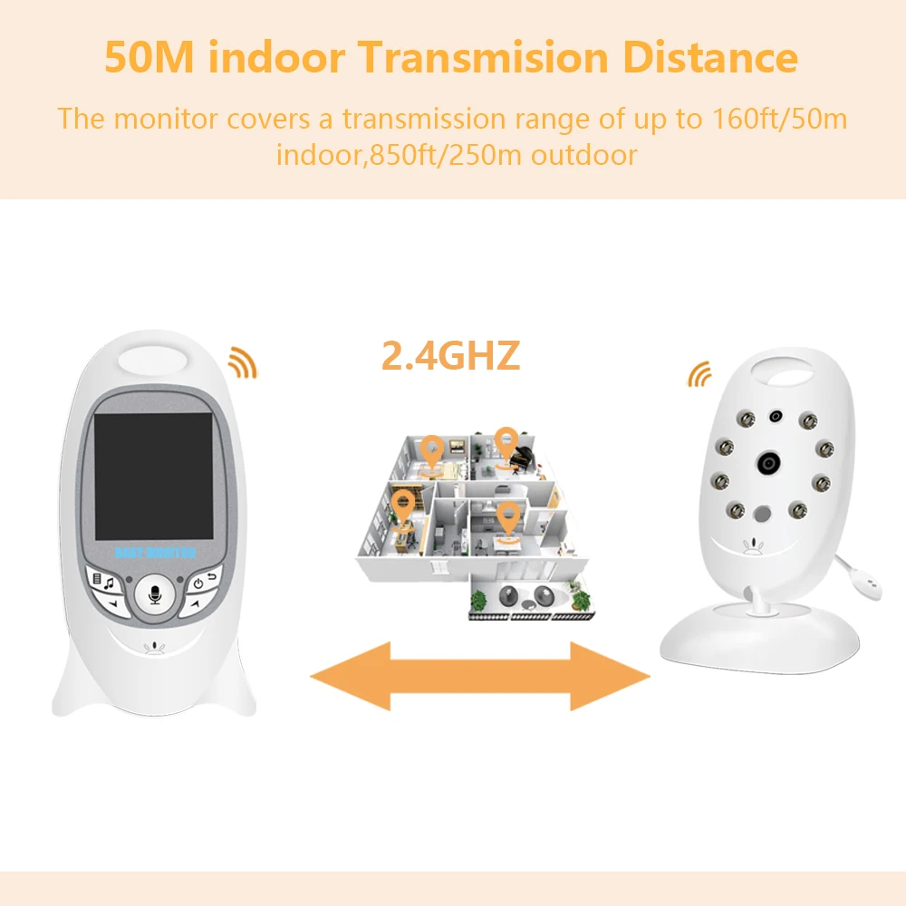 VB601 電子ベビーモニター カメラビデオ付き 2 インチ - Outdoor Power Monitor のレビューと価格