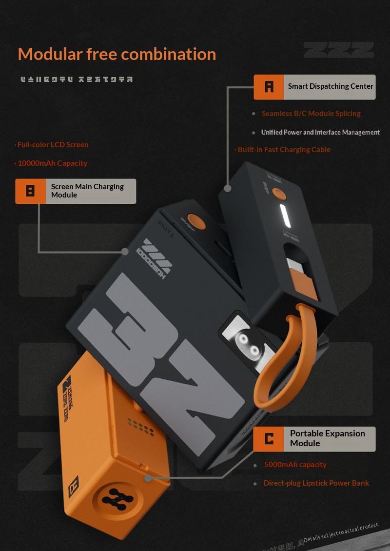 Zenless Zone Zero ポータブル急速充電パワー - Outdoor Usb Power Adapter のレビューと価格