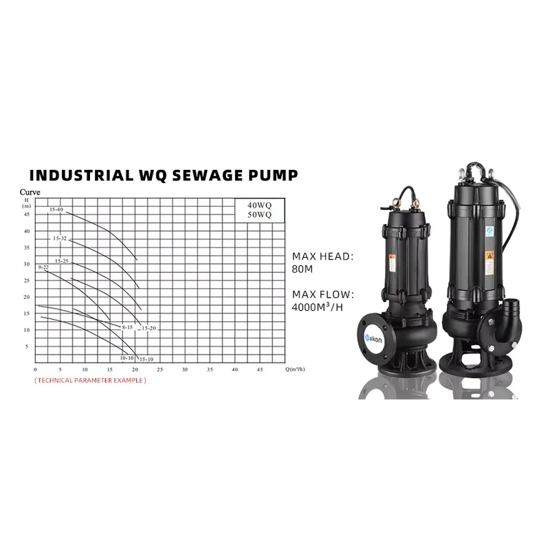 電動水中ステンレス鋼製下水ポンプ 0.75Kw 高圧全自動制 - Water Pump Submersible のレビューと価格