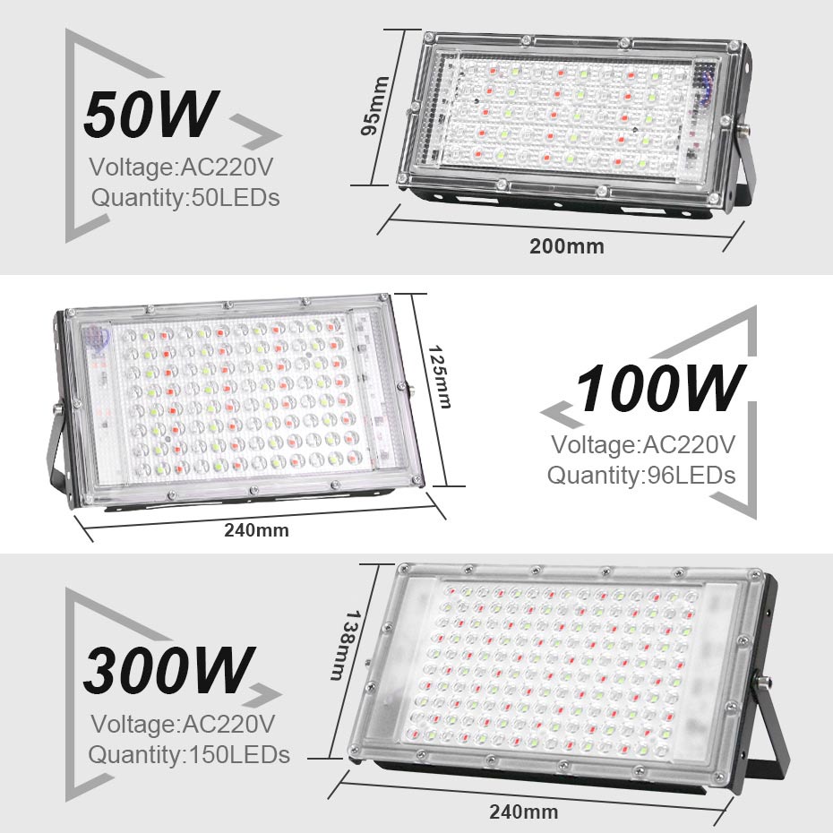 IP65防水RGB LED投光器 50W/100W/300W - Outdoor Power Outlet With Remote Control のレビューと価格