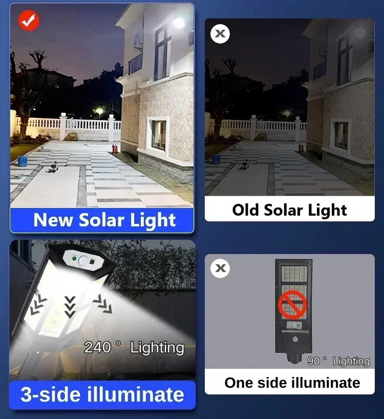 ソーラーLEDライト 超高輝度 屋外ソーラーランプ 人感セン - Outdoor Power Outlet Weatherproof のレビューと価格
